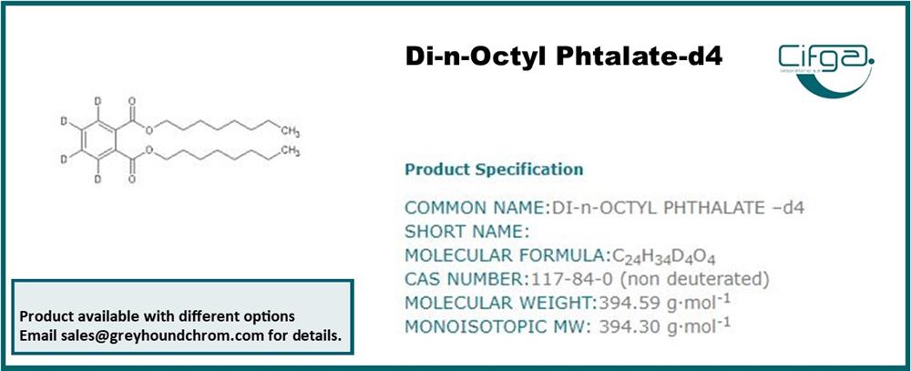 Di-n-Octyl Phtalate-d4 certified Reference Material